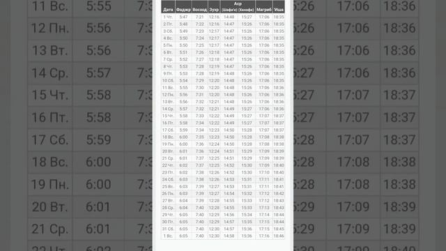 Вакти намоз дар Душанбе ДЕКАБРЬ 2022 | Время намаза в Душанбе на сегодня ДЕКАБРЬ 2022 | вакти намоз