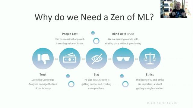 The Zen of Machine Learning смотреть онлайн