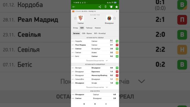 Севилья - Вильярреал | Чемпионат Испании обзор | Смотреть онлайн бесплатно смотреть онлайн