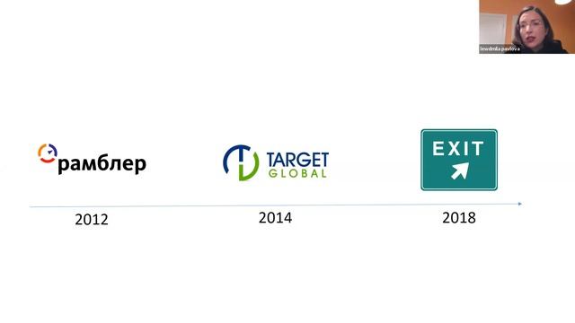 Встреча с основателями стартапов смотреть онлайн