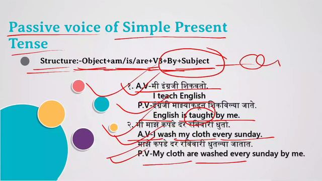 Lecture-13 Passive voice of Simple Present Tense. смотреть онлайн