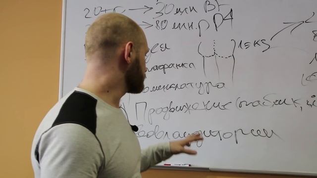 (Спец. выпуск) Как из 20 тысяч сделать 20 миллионов смотреть онлайн