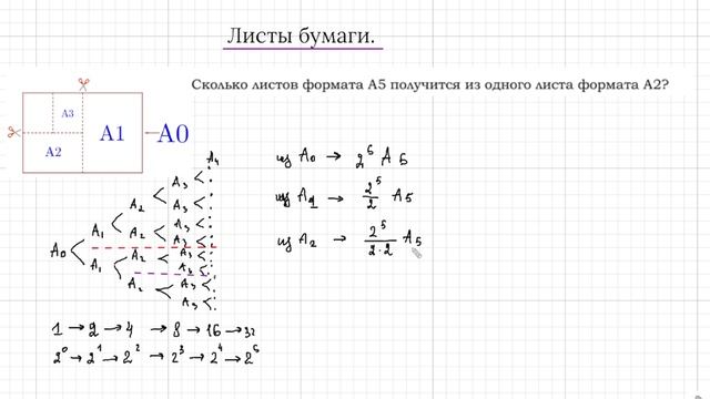 Задание 2 Листы бумаги. Как легко посчитать количество листов. смотреть онлайн