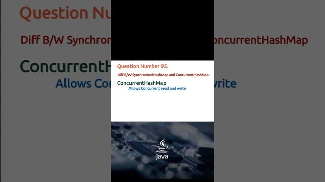 95. What Is The Difference Between Synchronized Hashmap And Concurrenthashmap? #interviewquestions смотреть онлайн