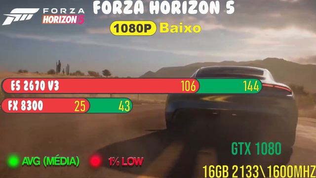 XEON E5 2670 V3 UNLOCK TURBO BOOST vs FX 8300 смотреть онлайн