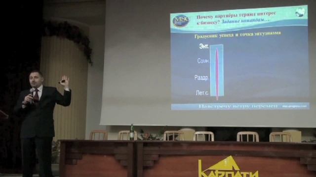 А.Бухтияров. Градусник Успеха. Почему люди бросают бизнес и что с этим делать... смотреть онлайн