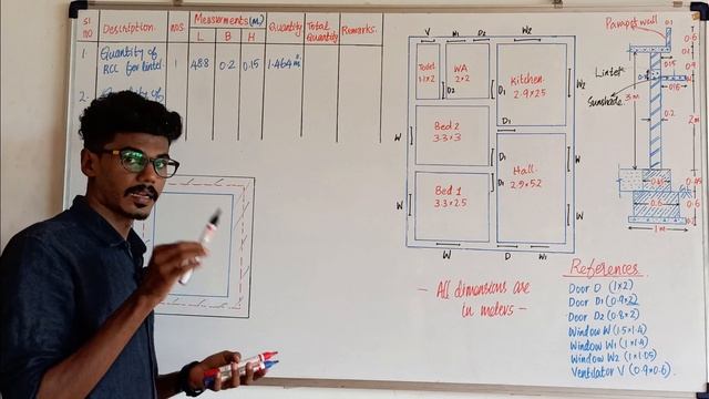 Quantity Surveying മലയാളത്തിൽ|Detailed Estimate|Center Line Method|PART 8 смотреть онлайн