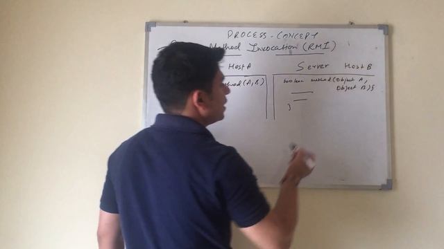 Remote Method Invocation (RMI) смотреть онлайн