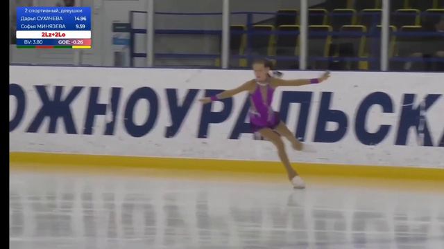 Минязева Софья - 3 спортивный разряд смотреть онлайн