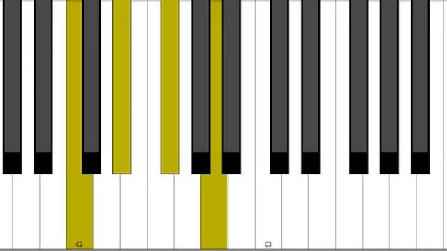 C Dim7 Piano Chord смотреть онлайн