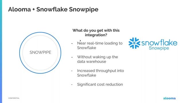 New Features & Pricing Model смотреть онлайн