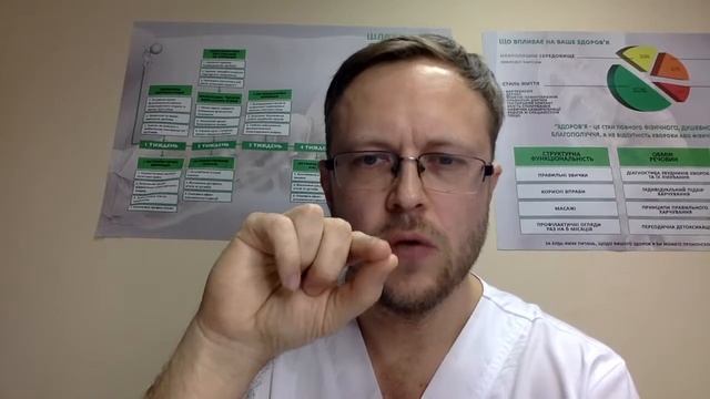 Остеопатия для крутых результатов в зале смотреть онлайн