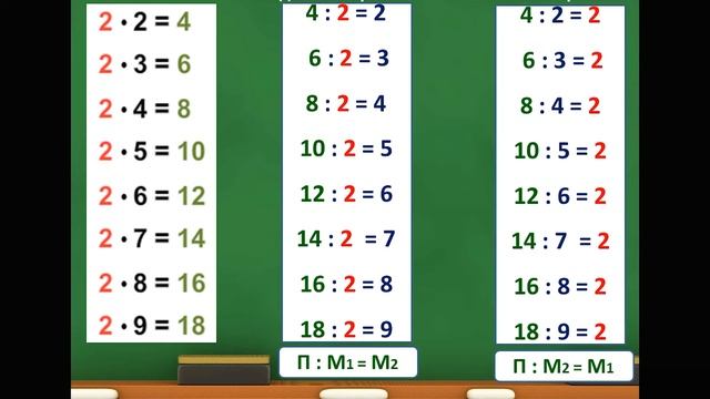 Математика - 2 класс - 8 урок - Деление на 2