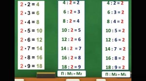 Математика - 2 класс - 8 урок - Деление на 2