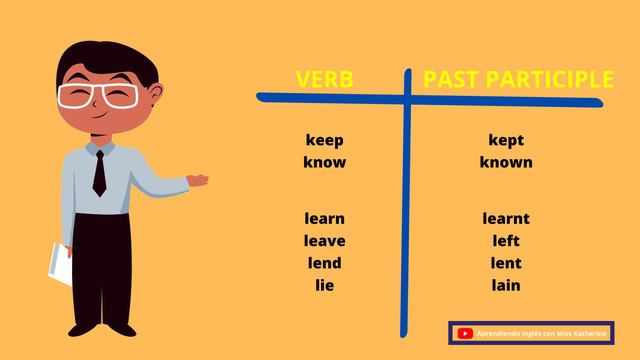 VERBOS IRREGULARES EN INGLES | (Past Participle) смотреть онлайн