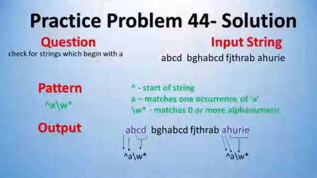 Anchor Codes Regular Expression in Python 6 of 9 смотреть онлайн