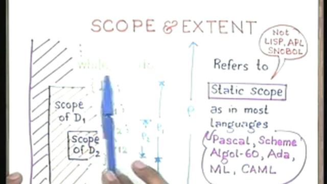 Lecture -19 Pragmatics смотреть онлайн