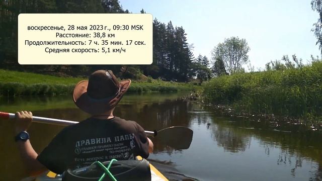 Сплав по Нерли: Плечёво - Итларь- Петровский смотреть онлайн