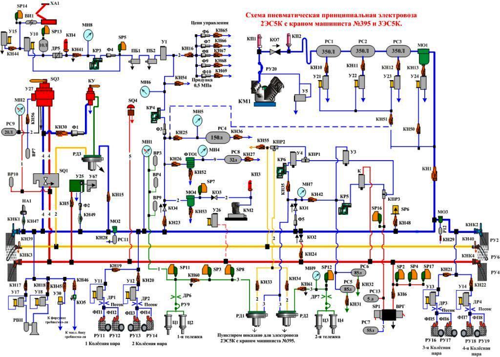 Пневмосхема 2ЭС5К.mp4