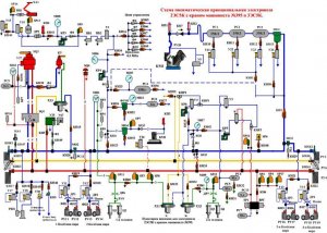 Пневмосхема 2ЭС5К.mp4