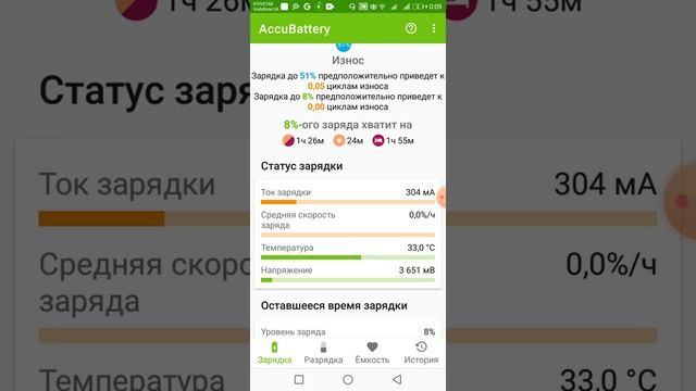 КАК ПРОВЕРИТЬ ТОК или ЗАРЯДНОЕ ВАШЕГО ТЕЛЕФОНА *легко!* смотреть онлайн