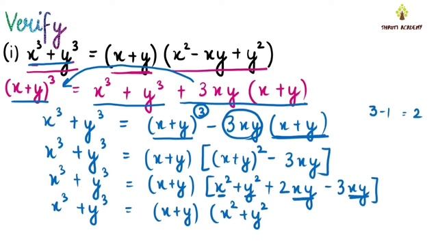 Verify X3+y3=(x+y)(x2-xy+y2) | Verify X3-y3=(x-y)(x2+xy+y2) | Class 9th Exercise 2.5 Question 9