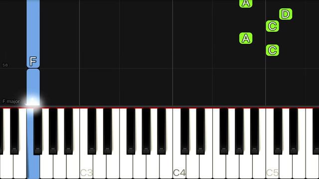 Paramore - Still Into You | EASY Piano Tutorial смотреть онлайн