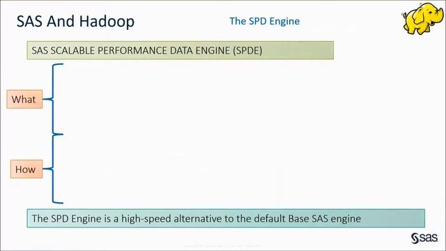 Video 3 Working With Hadoop Outside of Hive смотреть онлайн