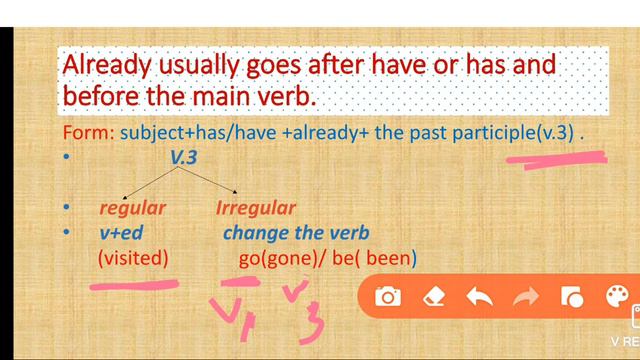 Present perfect with already смотреть онлайн