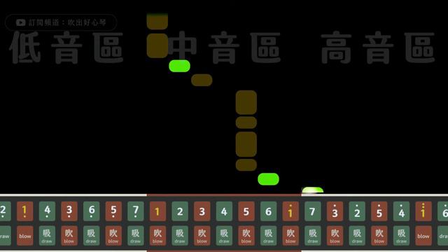 [伴奏] 瀟灑走一回-純音樂伴奏 ||複音口琴|| Tremolo harmonica || 口琴譜 | 口琴教學 | Harmonica tabs смотреть онлайн