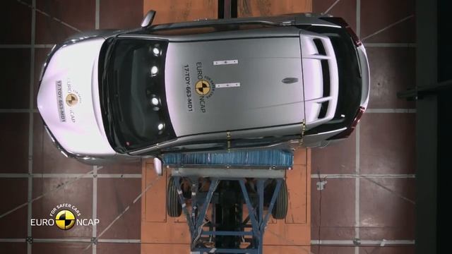 Улыбки на колесах