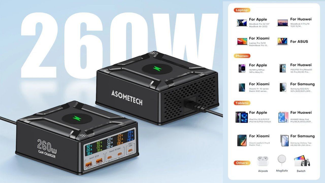 Зарядное устройство 260W Asometech Model 868D PD 3.1 дисплей Беспроводная зарядка пять портов USB смотреть онлайн