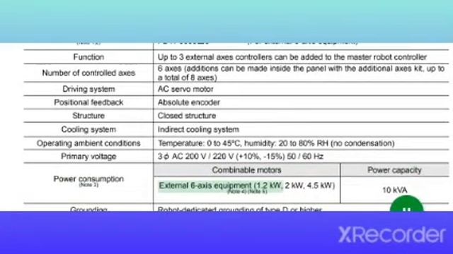 otc robot complete external axis configuration manual смотреть онлайн