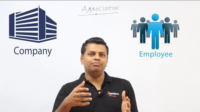 Java#Association(HAS-A Relationship) смотреть онлайн