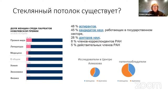 Научный центр мирового уровня как площадка для роста новых научных кадров смотреть онлайн