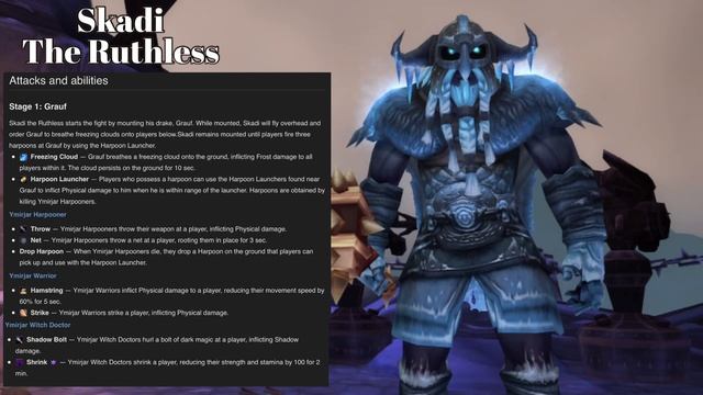 Utgarde Pinnacle Heroic Guide - Glory of the Hero Edition! смотреть онлайн