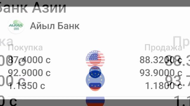 Эрте мененки курс вальуталары эмне болду.срочно коробуз. доллар, евро, тенге, рубль курсу.