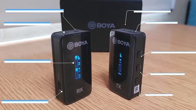 🙌 La solución a nuestros problemas: BOYA BY -XM6-K2 🔴 ¿Cómo mejorar el audio de tus videos? смотреть онлайн