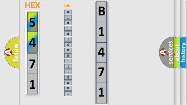 DTC Dodge B1471 Short Explanation смотреть онлайн