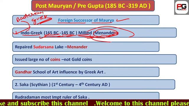 Post Maurya & Pre Gupta | Native & Foreign Dynasty | Ancient History | For All Exams | смотреть онлайн
