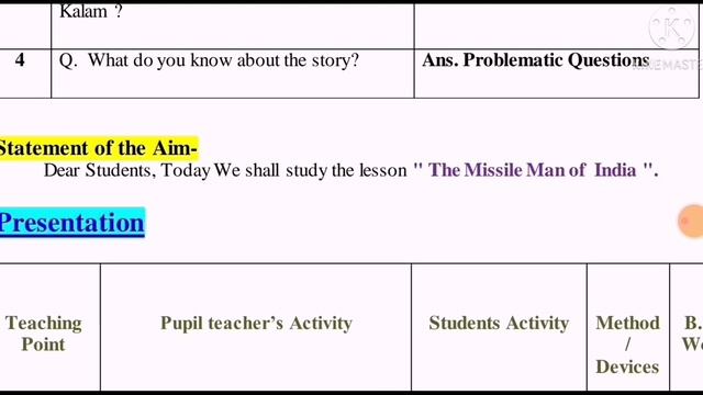 Lesson Plan English Prose | Topic: The Missile Man of India | Prose Lesson Plan смотреть онлайн