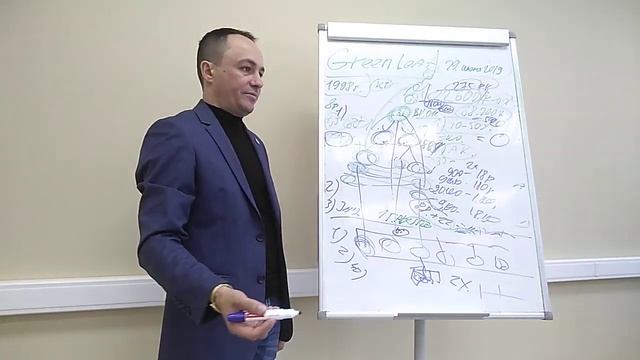 GREENLEAF маркетинг план Гринлиф