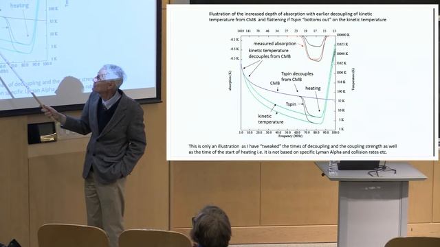 MIT: EDGES： Measuring the Early Universe