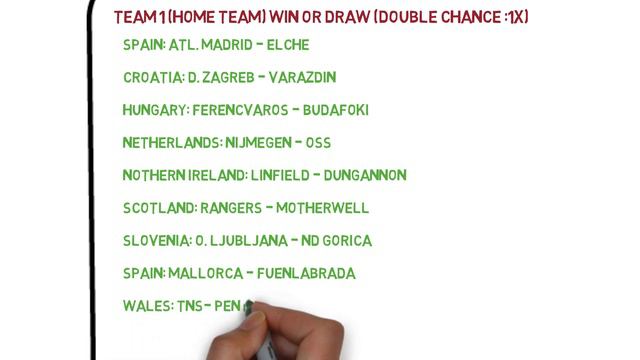 FREE BETTING TIPS: 19/12/2020 |DOUBLE CHANCE| UNDER & OVER |TODAY'S FOOTBALL BETTING PREDICTIONS смотреть онлайн