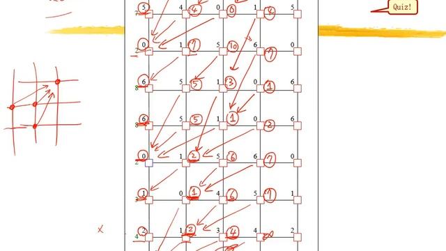 DTW for QBSH (query by singing/humming), 2017/05/08 смотреть онлайн