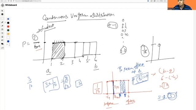 #13 Discrete and Continuous uniform distributions | PyCSR | Learn Python Online with Pankaj Soni смотреть онлайн
