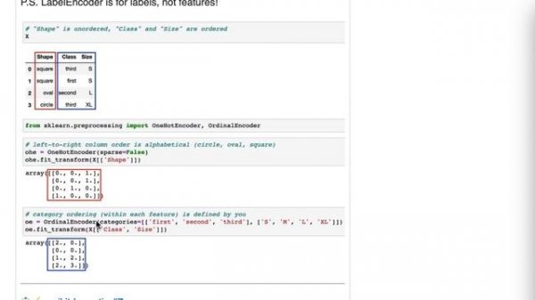 Encode categorical features using OneHotEncoder or OrdinalEncoder