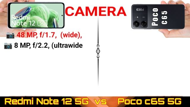 Xiaomi Poco C65 Vs Redmi Note 12 | Poco C65 | Redmi Note 12