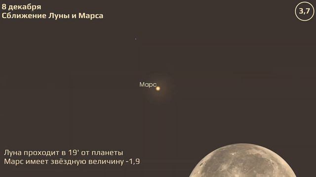 Краснодар 5.12.2022 — 11.12.2022. Астрономические события смотреть онлайн