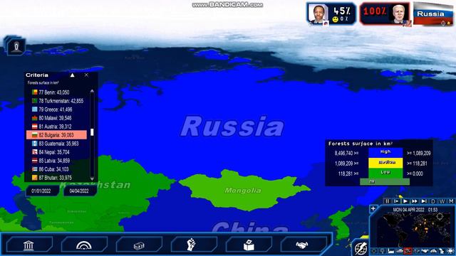 power and revolution 2022 forests surface km year 2022 смотреть онлайн